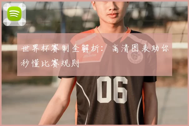 世界杯赛制全解析:高清图表助你秒懂比赛规则
