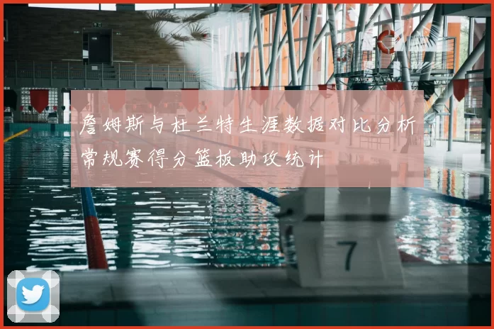 詹姆斯与杜兰特生涯数据对比分析常规赛得分篮板助攻统计